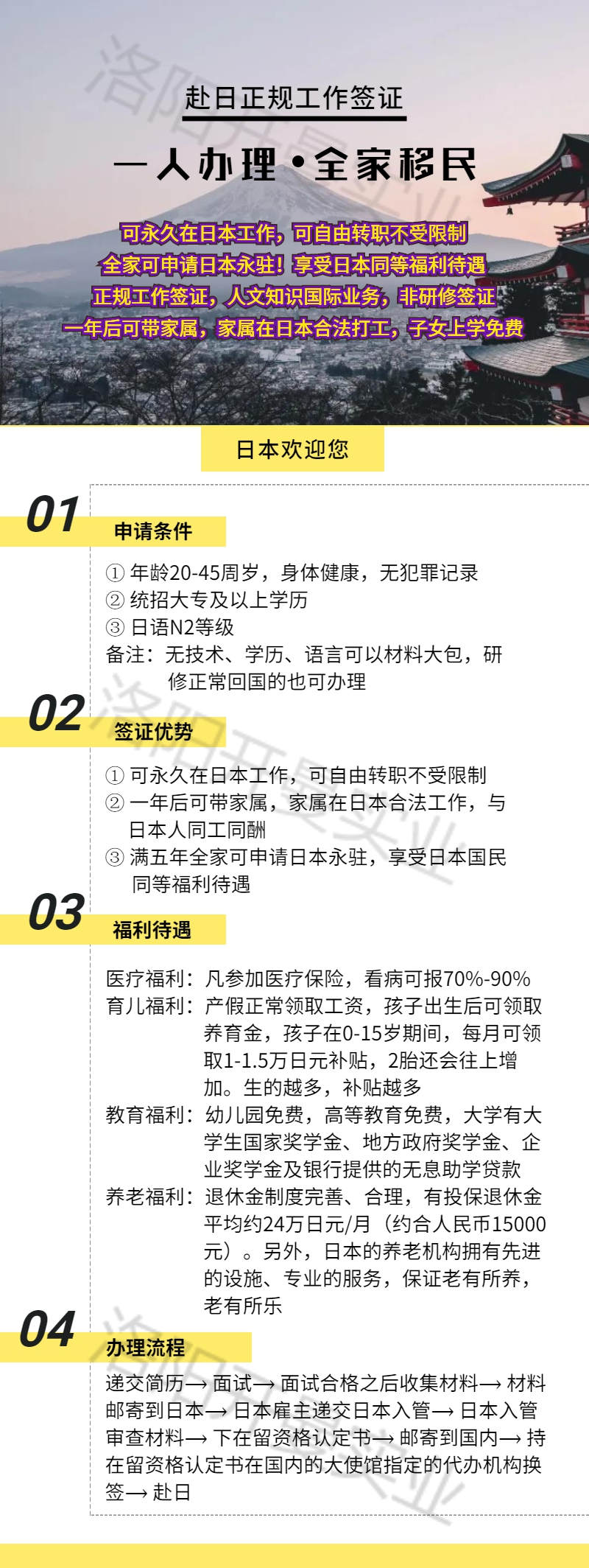 日本工簽的優(yōu)勢有哪些？